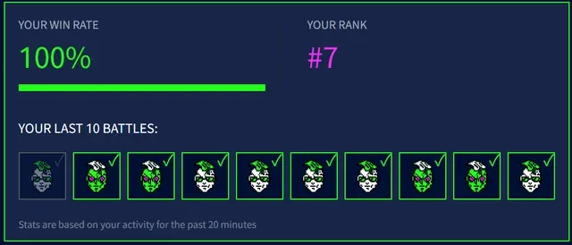 HumanorNot WInstreak Event